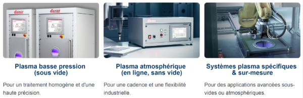 comparatif traitement plasma